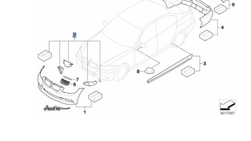 Bmw performance kühlluftpaket - bmw,